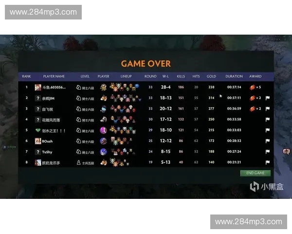 Dota2游戏策略与竞技发展趋势分析探索及未来前景展望 Dota2游戏策略与竞技发展趋势分析探索及未来前景展望