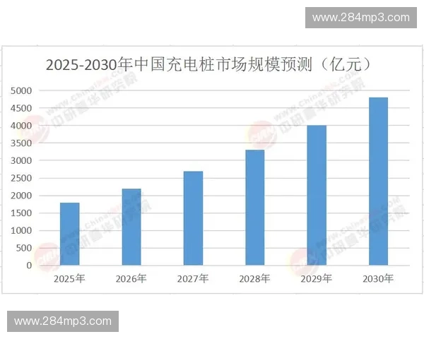 深度聚焦风暴英雄官方动态与未来发展蓝图全景深度解析前瞻趋势展 深度聚焦风暴英雄官方动态与未来发展蓝图全景深度解析前瞻趋势展