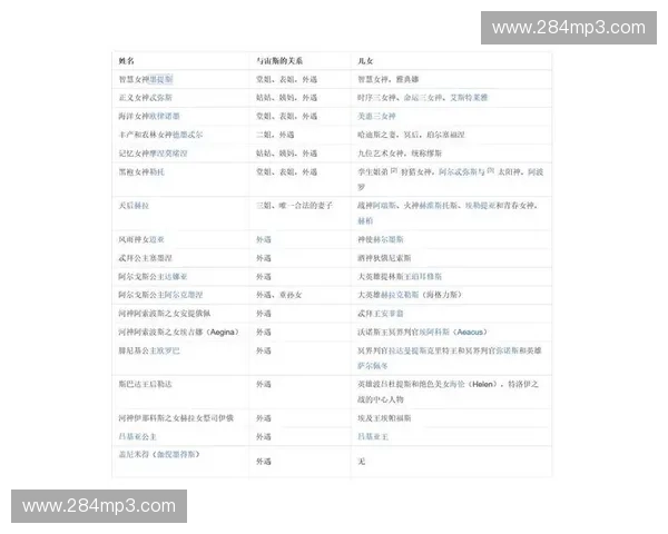 鸽神的崛起与Dota2文化的演变:从游戏角色到电竞象征的深度解析 鸽神的崛起与Dota2文化的演变:从游戏角色到电竞象征的深度解析